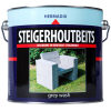 steigerhoutbeits grey wash 2500ml steigerhoutbeits-grey-wash-2500ml