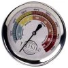 yakiniku thermometer yakiniku-thermometer