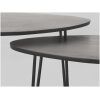 1Salontafel_Set_Frisk_68x43x44_Cm_Zwart_Mangohout_Detail.jpg