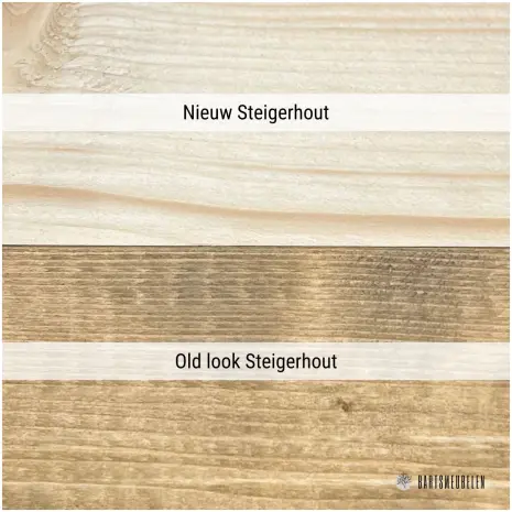 Nieuw steigerhout en Old look steigerhout