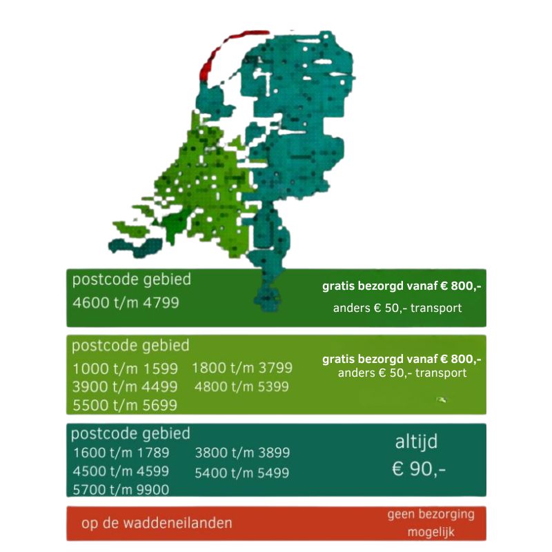 bezorgkosten nederland bezorgkosten nederland