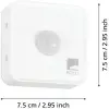 Connect.Z bewegingsmelder IP44