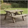 Picknicktafel recht
